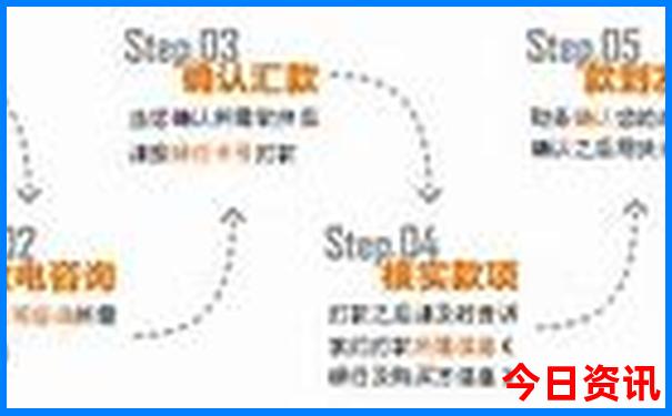 八月份到哪里旅游最好