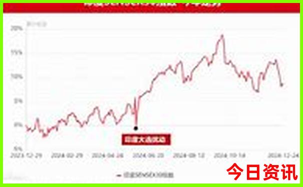 1月份适合去哪里旅游最好